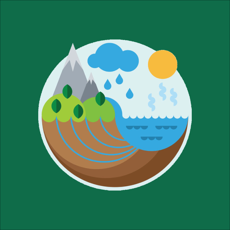 Following the Water Cycle